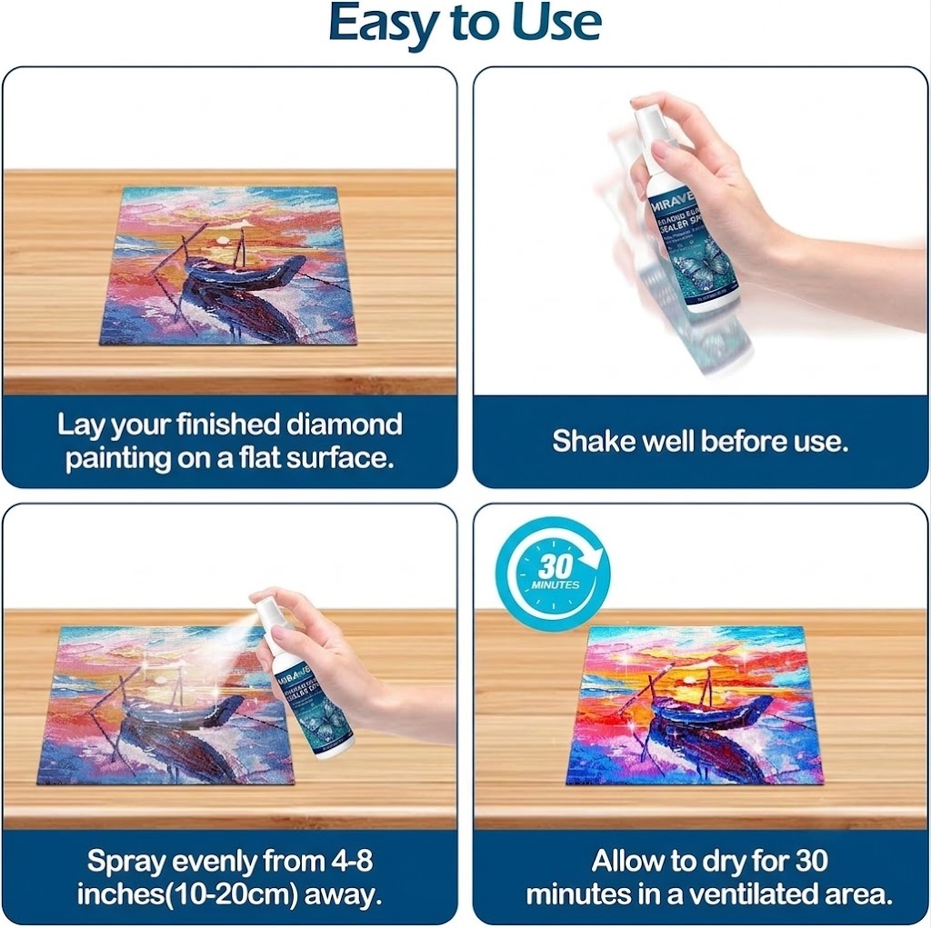مجموعة رذاذ وفرشاة احترافية لت - مراجعة Resin Art Materials وسعره