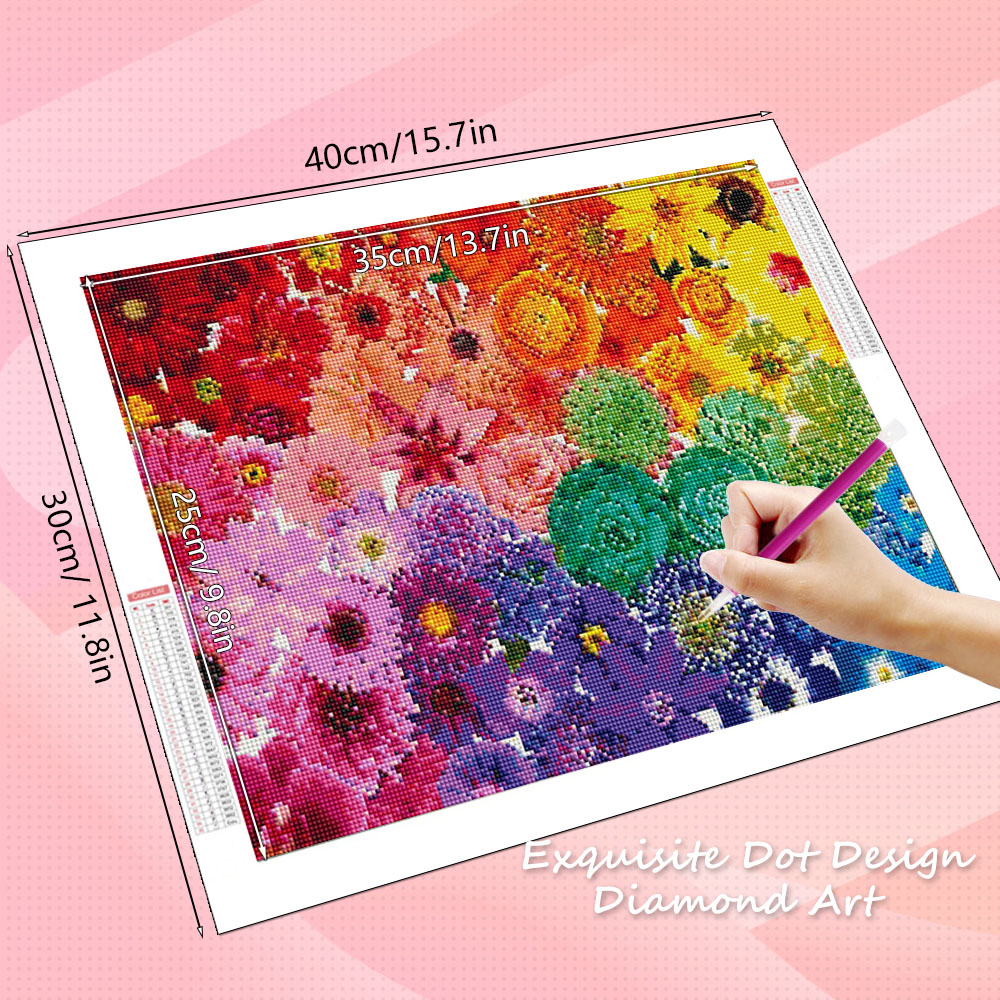 مجموعة فن الألماس من HUACAN: ل - مراجعة Resin Art Of Rose وسعره